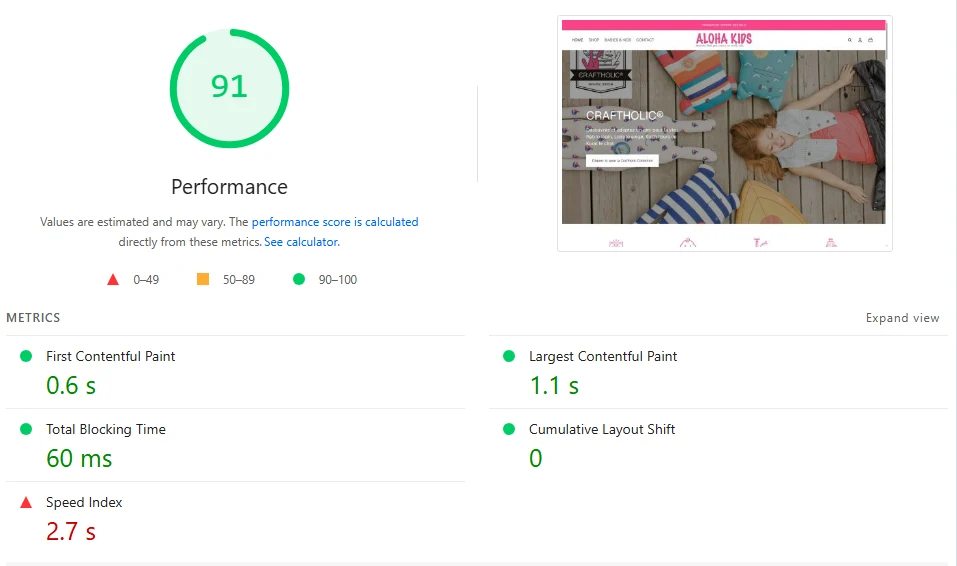 Google PageSpeed Insights Desktop Performance