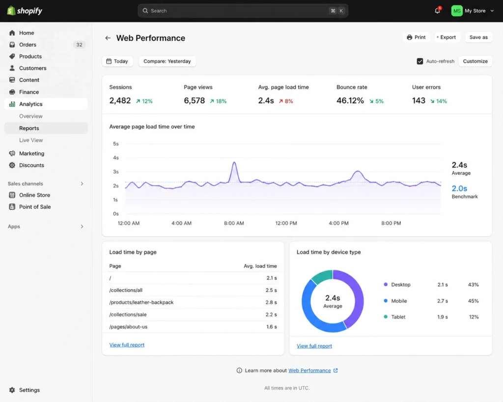 Open Shopify’s Web Performance Reports